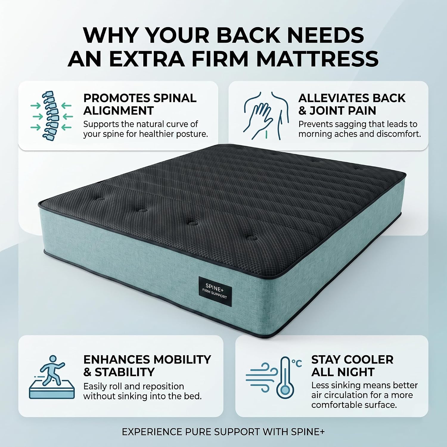 Colchón Queen Extra Firme de 1 - Memory Foam Mattress In A Box Queen reseña y precio