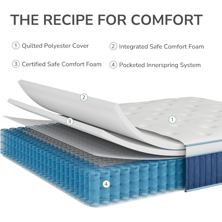 Colchón híbrido de 12 pulgadas - Memory Foam Mattress In A Box Queen reseña y precio